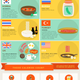 Illustration for article titled What Different Countries Eat to Cure Hangovers